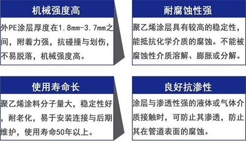 仙桃3pe防腐钢管供应性能优势